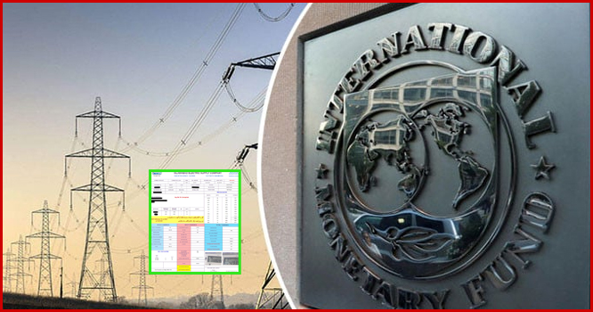 imf-bijli