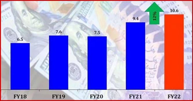 zere-mubadla zere-mubadla