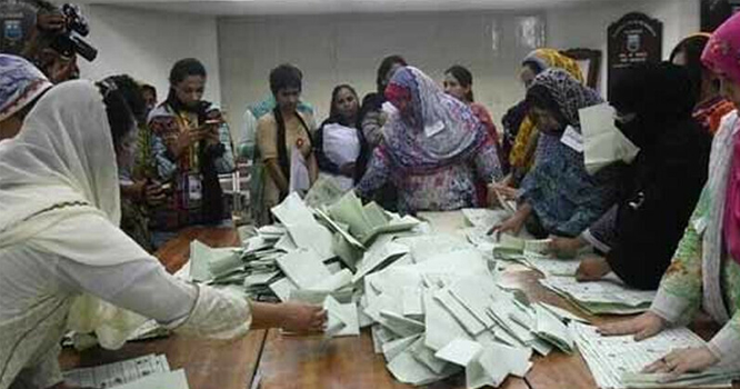 VOTE-RESULT VOTE-RESULT