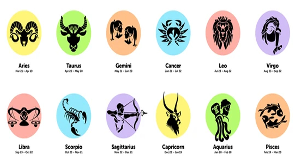 horoscope horoscope