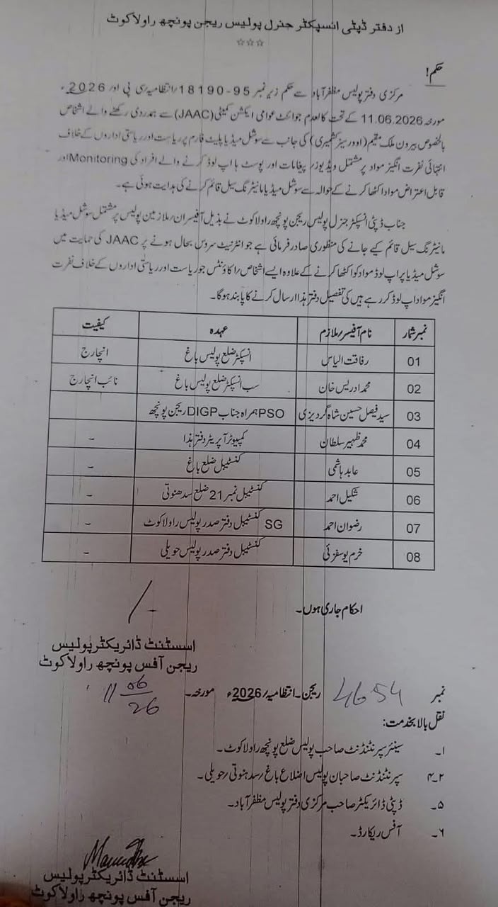 راولاکوٹ پولیس میں سوشل میڈیا مانیٹرنگ کمیٹی قائم، متعدد افسران کے تبادلے