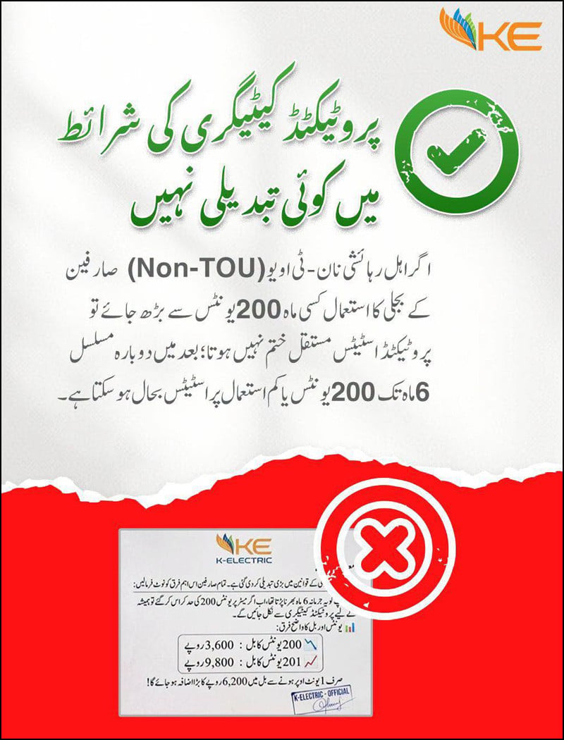 200 یونٹ بجلی استعمال کرنے والوں کے لیے بڑی خبر